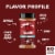 Fire & Smoke Society Thundering Longhorn Brisket & Burgers Seasoning Perspective: left