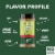 Fire and Smoke Society Potato Slayer Seasoning Perspective: left