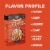 Fire & Smoke Society® Mr. Schnitzel™ Crispy Coating Perspective: left