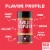 Fire & Smoke Society® Sweet Preacher® Pork Rub Perspective: left
