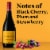 Mark West Pinot Noir Red Wine Perspective: left