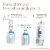 Kiinde Twist Pouch Breast Milk Storage Bag Perspective: left