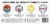 Creature Comforts® Craft Beer Variety Pack Perspective: left