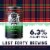 Lost Forty Brewing Kilt Optional Scotch Ale Craft Beer Perspective: left