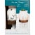 Fusion™ Accent Warmer - Wildlife Perspective: left