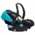 Safety 1st onBoard 35 LT Infant Car Seat Perspective: left