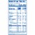 Hostess® Twinkies® Golden Sponge Cakes Perspective: left