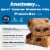 Quest Oatmeal Chocolate Chip Flavor Protein Bars Perspective: left