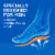 Dr. Scholl's® Men's Extra Support Massaging Gel Advanced Insoles Perspective: left