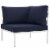Harmony 7 Piece Outdoor Patio Aluminum Sectional Sofa Set - White Navy Perspective: left
