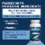 VisiVite, AREDS 2 Zinc-Free White Eye Vitamin Formula Perspective: left