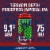 Terrapin Beer Co. Imperial IPA Depth Perception Beer Perspective: left