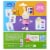 Peppa Pig Rebecca Rabbit Dress-Up Perspective: left