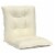 vidaXL Garden Chair Cushions 2 pcs Cream 39.4 x19.7 x2.8 Perspective: left