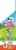 Kinder® Mix Assorted Chocolate Confections and Plush Bunny Easter Toy Perspective: right