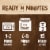 Kroger® Breaded Chicken Nuggets Perspective: right