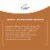 Dove Advanced Care Shea Butter & Warm Vanilla Hand Sanitizer Perspective: right