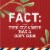 Old Spice Moisturize with Shea Butter Shampoo Perspective: right