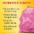 Glad ForceFlex MaxStrength Tall Kitchen Drawstring Cherry Blossom Trash Bags Perspective: right