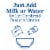 Martha White® Buttermilk Cornbread & Muffin Mix Perspective: right