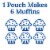 Martha White® Banana Chocolate Chip Muffin Mix Perspective: right