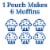 Martha White® Pumpkin Spice Muffin Mix Perspective: right