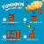 Annie’s Gluten Free Real Aged Cheddar Microwave Mac N Cheese Macaroni and Cheese Cup Perspective: right