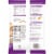 Pepperidge Farm® Sage & Onion Cubed Stuffing Perspective: right