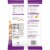 Pepperidge Farm Sage & Onion Cubed Stuffing Perspective: right