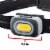 Coast RL10 500 Lm. LED Headlamp Perspective: right