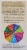 Country Life Core Daily-1 Men 50+ Multivitamin Tablets Perspective: right