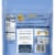 Gold Medal™ Gluten Free Oat Flour Perspective: right