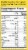 Flintstones Chewable Toddler Multivitamin Chewable Tablets 80 Count Perspective: right