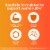 One A Day® Women's 50+ Advanced Multivitamin Gummies Perspective: right
