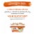 Purina Beneful Prepared Meals Simmered Chicken Medley Adult Wet Dog Food Perspective: right