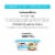 Purina® Beneful® Chopped Blends™ Beef Carrots Peas & Barley Wet Dog Food Perspective: right