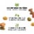 Purina® Beneful® Healthy Weight with Farm-Raised Chicken Adult Dry Dog Food Perspective: right