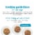 Beneful® IncrediBites Small Breed Wet Dog Food Variety Pack Perspective: right