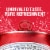 Budweiser Beer Perspective: right