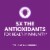 IAMS Advanced Health Immune Health Chicken & Superfoods Adult Dry Dog Food Perspective: right