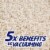 Resolve Pet Expert High Traffic Carpet Foam Cleaner Perspective: right