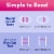 First Response Multi Check Quick & Simple Pregnancy Test Kit, 1 Kit Perspective: right