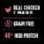 Crave Chicken & Salmon Adult High Protein Grain Free Indoor Dry Cat Food Perspective: right