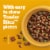 Pedigree Adult Tender Bites Chicken & Steak Flavor Dry Dog Food Perspective: right