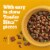Pedigree Tender Bites Complete Nutrition Adult Dry Dog Food Chicken & Steak Flavor Perspective: right