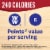 Smart Ones Salisbury Steak with Onion Gravy & Macaroni & Cheese Frozen Meal Perspective: right