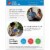 Intuit TurboTax Desktop Premier TY2023 Retail FS DVD PKG Perspective: right