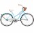 Huffy Panama Jack Women's Cruiser Bike - Blue Perspective: right