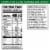 MorningStar Farms Incogmeato Original Frozen Breakfast Sandwiches Perspective: right