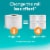 Angel Soft® Mega 2-Ply Toilet Paper Perspective: right